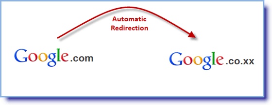 Google automatic redirection to country specific site